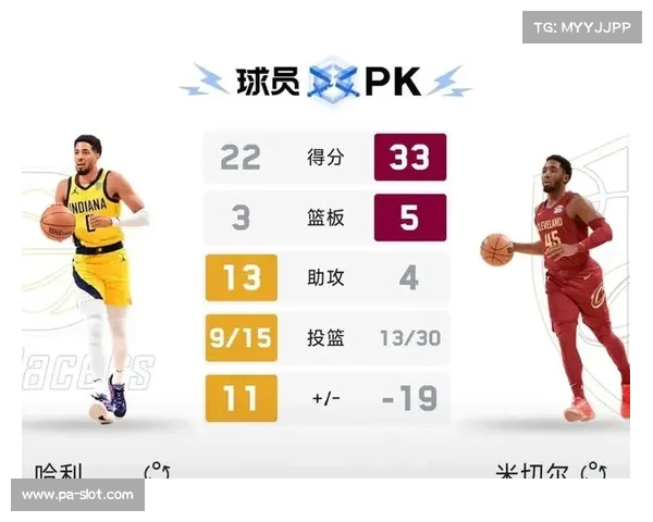 NBA常规赛焦点对决赛前深度分析球队状态战术布局与关键球员表现 NBA常规赛焦点对决赛前深度分析球队状态战术布局与关键球员表现