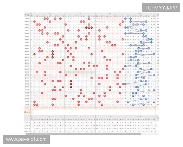 新赛季百家乐趋势节奏解析与保姆级实战投注全攻略稳健进阶思路法