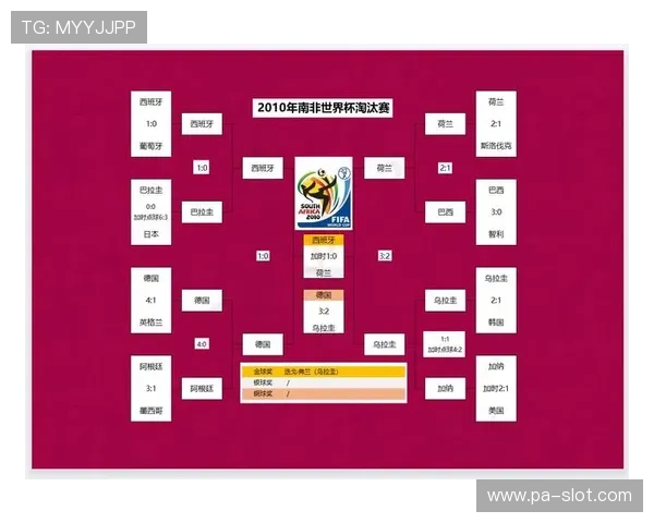 赛前世界杯小组赛投注技巧从零到一以赛程为核心全解析系统指南