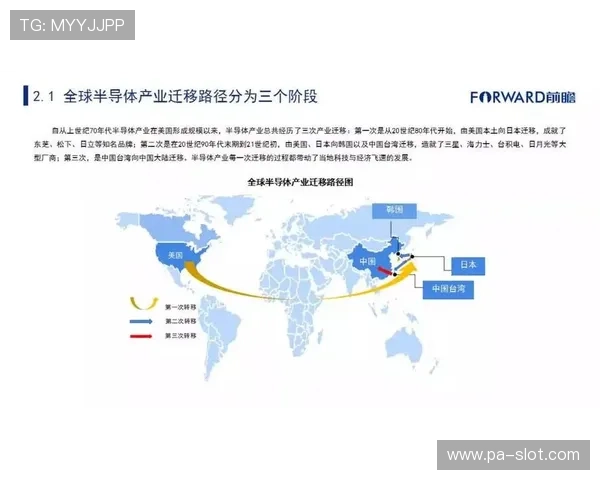球盟会：探索全球体育竞技平台的新兴力量与发展趋势