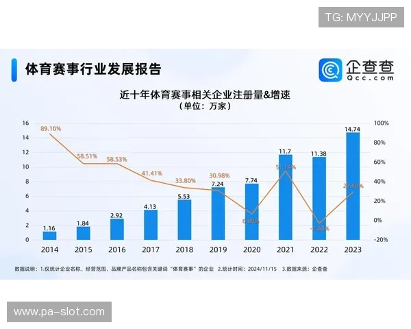 体育投注新趋势解析与赛事数据策略结合打造高效稳定盈利模式