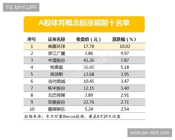 2026年度全球体育投注平台综合实力排名及推荐分析