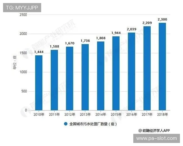 DG真人平台全面解析线上娱乐体验与发展趋势探讨行业前景分析