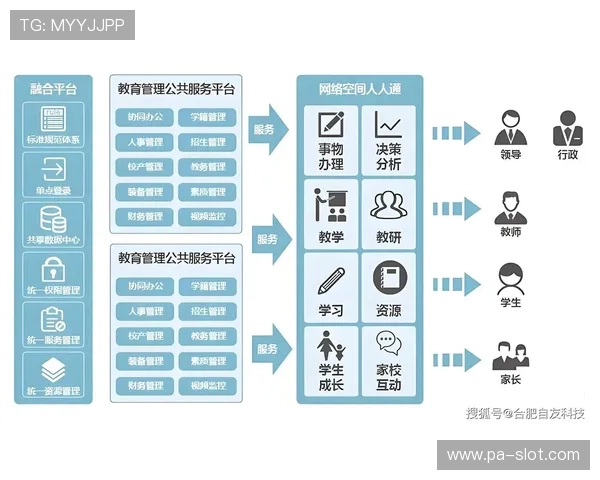 以UUVIP国际为核心打造数字化生态与全球发展新格局探索战略
